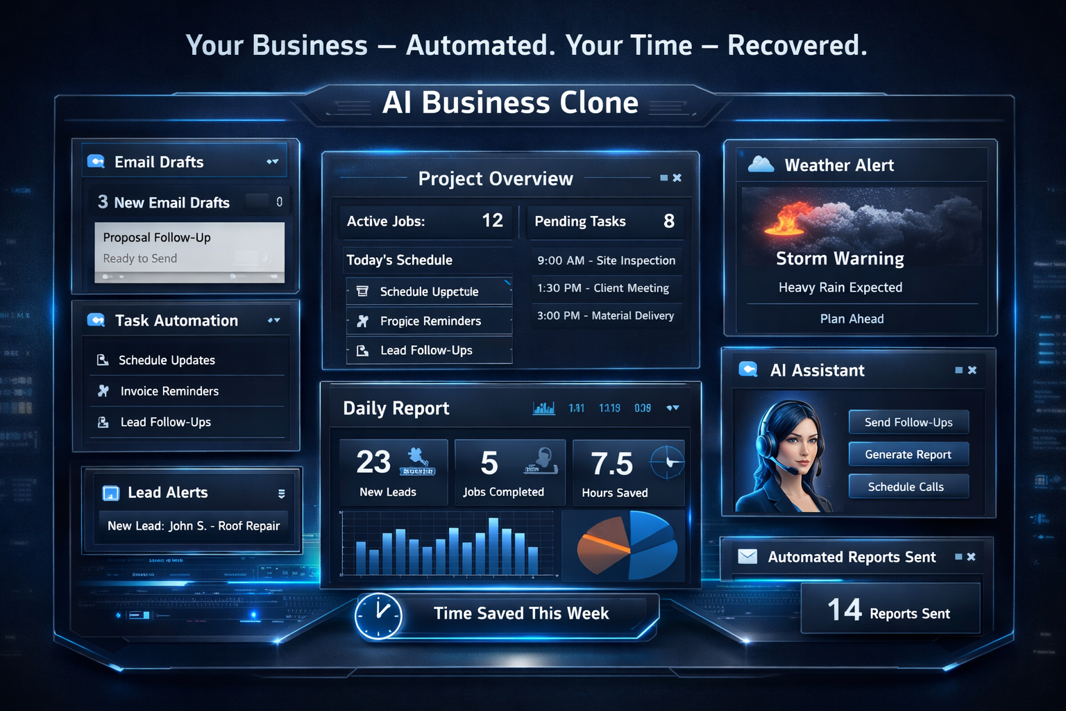 Automation vs Chaos Comparison